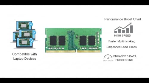 Image of 8GB DDR4 Laptop RAM 3200MHz PC4-25600S SO-DIMM 260-Pin 1.2V CL22 Memory Module | Compatible Replacement for SK Hynix- (HMA81GS6DJR8N-XN)