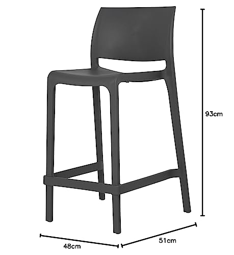 Consejos y comparativas para Comprar Banquitos para cocina del mes. 5 Consejos y comparativas para Comprar Banquitos para cocina del mes. 5