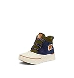 Sorel