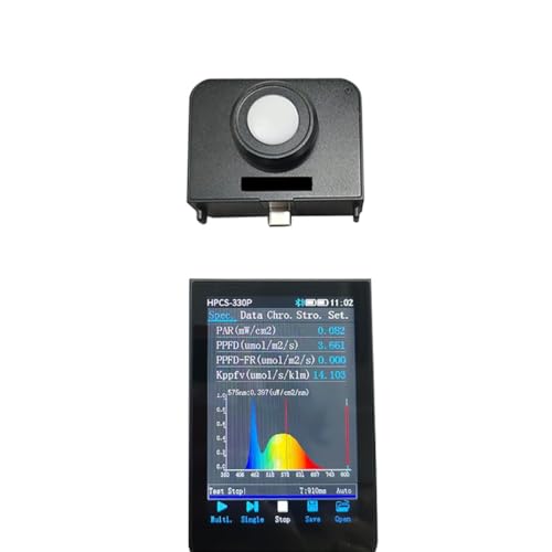 nhwhXyNgAiCU[Lbg HPCS-330P v PPFD PAR tbJ[[^[ 350-800nm mȑ