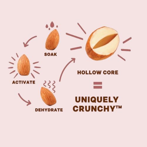 Image of Daily Crunch Sprouted Nut Medley, Cherry Berry, 1.5 oz Bags, 8 Pack