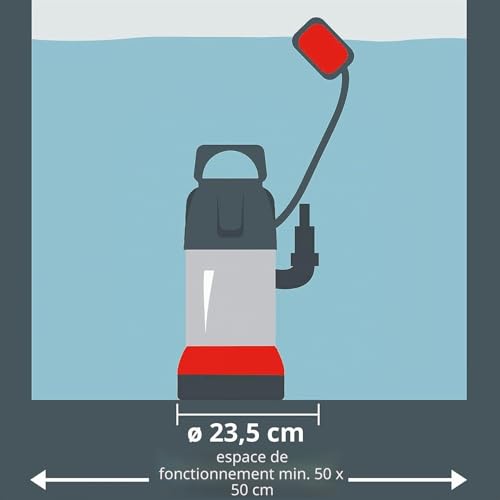 Einhell Pompe d'évacuation pour eaux chargées GH-DP 7835 (780W, 15700 Litre/h, Hauteur de refoulement max : 8 m, Profondeur d’immersion max : 7 m) – vue 4