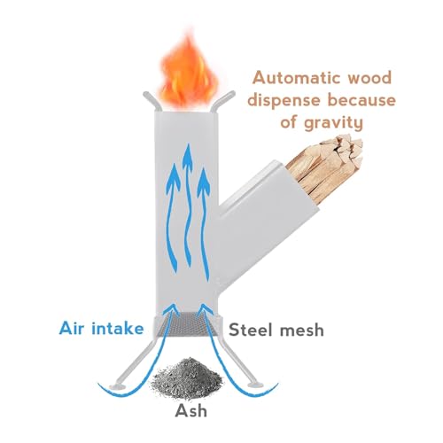 Image of Wood Fired Rocket Stove Smokeless For Home&Large Family|Lakdi Ka Mitti Ka Chulha Angeethi Sidgi |Outdoor Cooking Picnic Camping Hiking Barbeque Bbq|Heavy Duty|Metal (A)