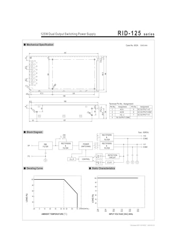 RID-125-1248 alimentation double sortie pour éviter les fluctuations de courant
