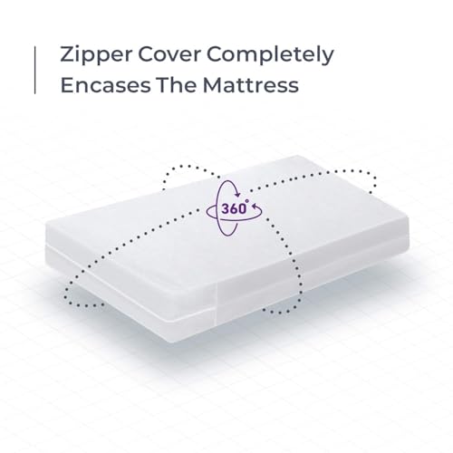 Image of Vinyl Mattress Cover with Zipper (6 gauge), Twin XL, 9 Deep by Shop Bedding