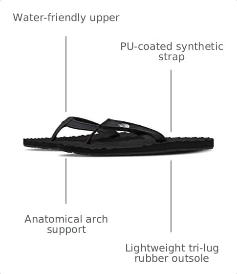 Image of The North Face Base Camp Mini II