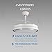 Citymart Ventilador de Techo con aspas plegables con luz Led 70W Mando a Distancia Imagen de Citymart Ventilador de Techo con aspas plegables con luz Led 70W Mando a Distancia