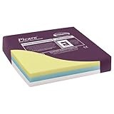 Countrywide Healthcare Pressure Relief Cushion - High risk - Visco Top