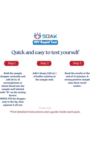 Image of 3rd Generation HIV-1 & HIV-2 Rapid Self Test Kit, Home Testing, 2 HIV Tests