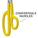 Klein Tools 22003 Premium Forged High-Leverage Utility Shear, Made in USA, 8-Inch Heavy-Duty Scissors with Serrated Edge and Extended High-Leverage Handles, Cuts Rubber, Light Metals, Insulation