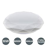 Acabado: Blanco; Material: PVC; Luminosidad: 3000LM