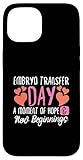 Embryo Transfer Day Gift Idea For Women