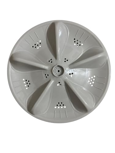 Product Variant View