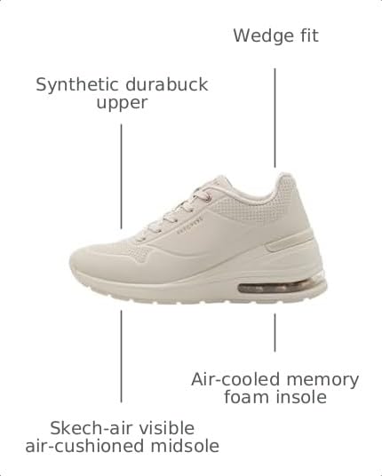 Image of Skechers Women's Sepulveda 2.0 - So Smooth Sneakers