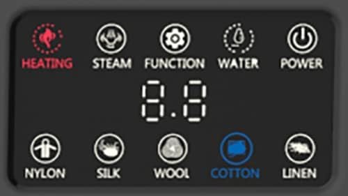 Close-up of the Speedypress R02036 control panel with heating, steam, function, water, power, and fabric type indicators.