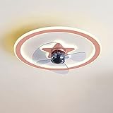 【FÁCIL DE INSTALAR】 La mayoría de las piezas funcionales se ensamblan y atornillan directamente al techo, se incluye todo el hardware de montaje, lo que le permite instalarlo rápida y fácilmente. El ventilador es fácil de desmontar y limpiar, desconecte la alimentación cuando limpie.