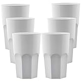 🇮🇹 ITALIAN DESIGN: Alle unsere Produkte werden in Italien mit Hilfe modernster Technologien und hochspezialisiertem und qualifiziertem Personal hergestellt. Diese unzerbrechlichen Gläser eignen sich perfekt für alle Fälle, in denen das Glas nicht verwendet werden kann, z. B. wenn die Sicherheit im Freien gewährleistet oder die kommunalen Vorschriften eingehalten werden müssen.