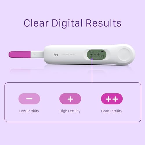 Femometer IVY103 Digital Ovulation Tests Predictor Kit, Auto Sync with Femometer APP, Provides More Accurate Ovulation Prediction and Advice, Easy to Use, 20 LH Tests