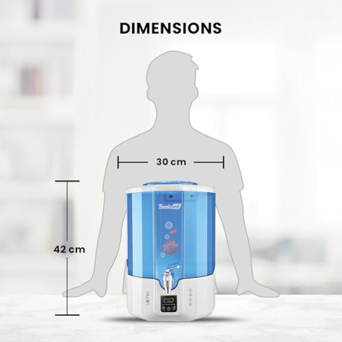 Product Variant View