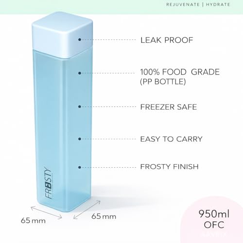 Image of Premium Slim Square Water Bottle BPA Free Plastic Frosty Finish Leak Proof Fridge Fit Freezer Safe Drinking Bottle for School Office Gym Travel Use (Square Bottle)(PACK OF-1, 6 PCS)