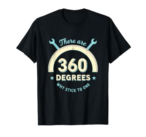 �������Ȃ��Ƃ킴�uThere Are 360 Degrees Why Stick One�v T�V���c