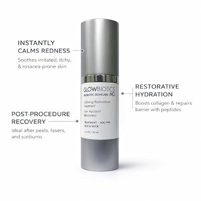 Glowbiotics Calming Restorative Treatment - Probiotic Redness Relief Serum for Sensitive Skin & Rosacea (1 fl oz)