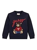 GUESS