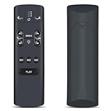 Adjustable Bed Replacement Remote Control for iDealBed 5i Custom Adjustable Bed Base with Backlit
