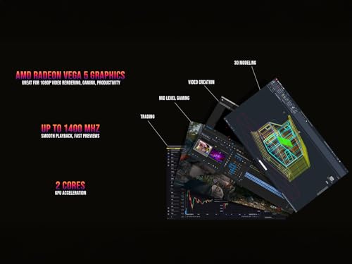Image of SKULLSAINTS Mist Mini PC Powered by AMD Ryzen 3 4300U, Triple Display Support, WiFi 6, Bluetooth 5.3 (Ryzen 4300U, 16+128)