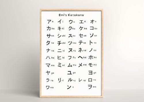 Póster de Katakana personalizado para decorar la habitación infantil con arte japonés