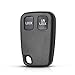 Coque Clé télécommande plip pour Volvo S60 S40 S70 S80 V40 V70 XC70 XC90, Pliable Noir (2 Boutons, avec Lame)