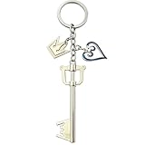 UXEpollius Classic Metal Kingdom Keychain Women and Men