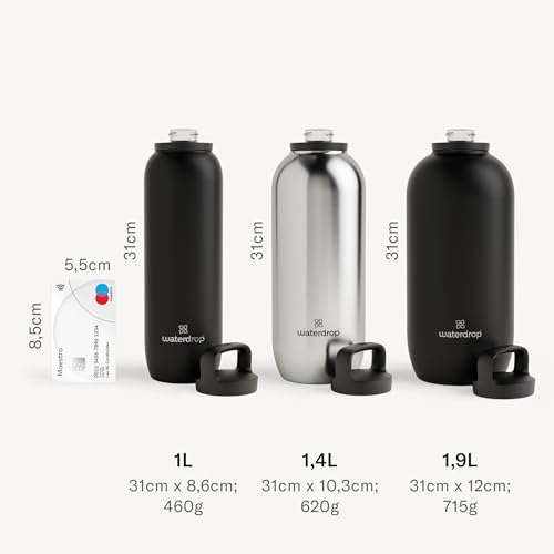 waterdrop® All Purpose Thermos Flask 1.9 L, Insulated Stainless Steel Drinking Bottle, Cold for 24 Hours - 12 Hours Hot, Leak-proof & Shatterproof