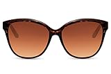 100% protección UV400 – Cheapass Gafas de sol bloquean el 100% la radiación de los rayos UV-A, UV-B and UV-C y por ende son el complemento perfecto para el día a día y las vacaciones.