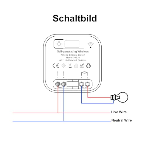 CNBINGO RF433 Funkschalter Batterielos mit Mini-Modul, Keine Verkabelung Erforderlich, Wand Lichtschalter mit Eigener Stromversorgung, Kabelloses Schalter-Set, Weiß (Keine Batterien Erforderlich)