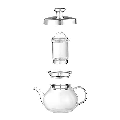 Glass Tea Pot Set - Loose Leaf Tea Pot With Infuser And Lid - Teapot With Strainer - Tea Maker 27 Oz #TOP3
