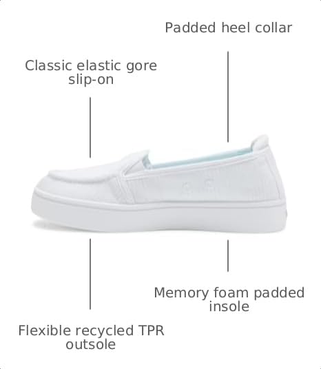 Image of Roxy Women's Minnow Plus Slip On Sneakers