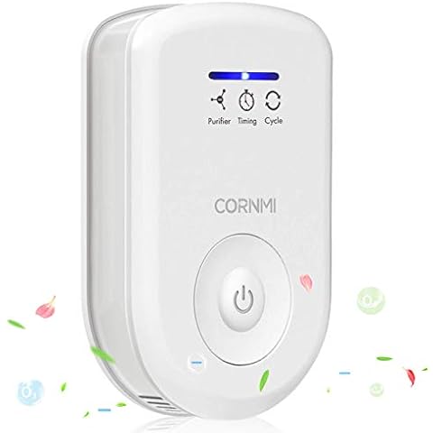 CORNMI 2-in-1 Pluggable Air Purifier Cover