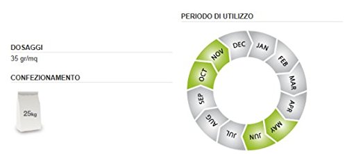 CONCIME FERTILIZZANTE PER PRATO 25KG