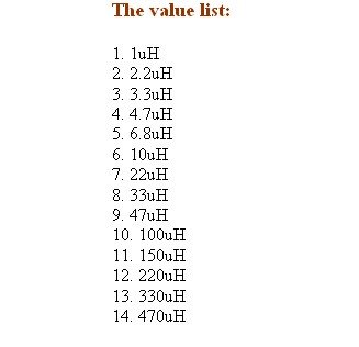 Dip Inductor Assorted Kit 14Valuesx10Pcs 1Uh To470Uh 1/2W #TOP3