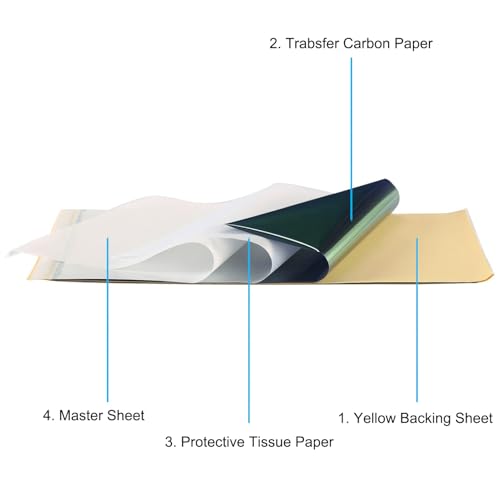 Image of MIUXIA Tattoo Transfer Paper 100 Sheets Tattoo Stencil Paper Tracing Paper (Pack of 2)