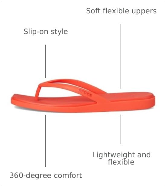 Image of Crocs Women's Miami Flip Flops | Square Toe Flat | 360 Degree Comfort | Croslite Foam Footbed