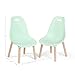 B. toys- B. spaces – Chairs For Kids – 2 Chairs – Wooden Legs - Furniture For Kids – Kid Century Modern: Chair Set - Mint- 3 Years +