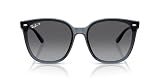 [レイバン] サングラス 0RB4423D DARK TRANSPARENT BLUE GREY GRADIENT POLAR 6592T366 アジアンフィット 偏光