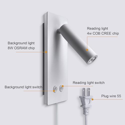 Image of 4W+8W Night Light, Multifunction Wall Sconce, Reading & Bedside Plug in (Sand)