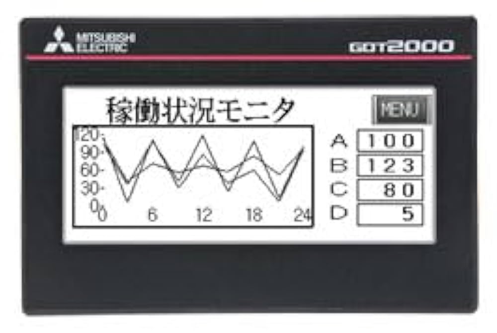 グラフィックオペレーションターミナル【GT2103-PMBLS】 Amazon.co.jp: 三菱電機 グラフィックオペレーションターミナル