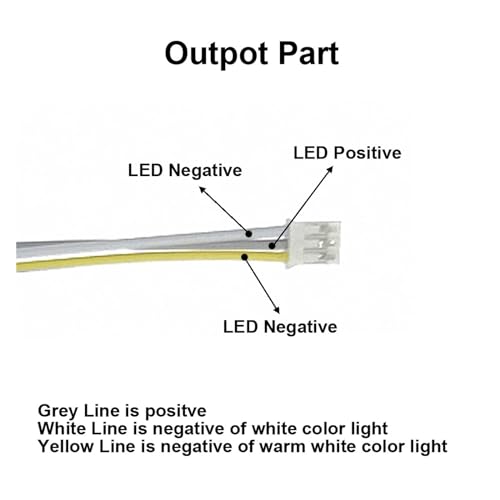 Alimentation LED avec télécommande pour ruban et luminaire variable 220V - 4