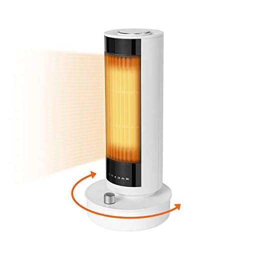 VIZTY Space Heater for Indoor Use,1000W Fast Quiet Heating PTC Electric Heater with Remote,3 Modes 2-4-6H Timer Oscillating Overheat & Tip-Over Protection,Portable Desk Heaters for Office Home, White