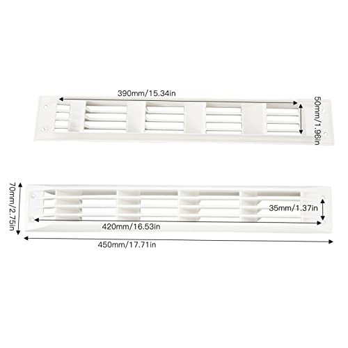 1 Paio di Copertura della Griglia Rettangolare di