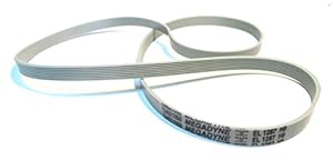 Megadyne Keilriemen 1287 H8 Antriebsriemen